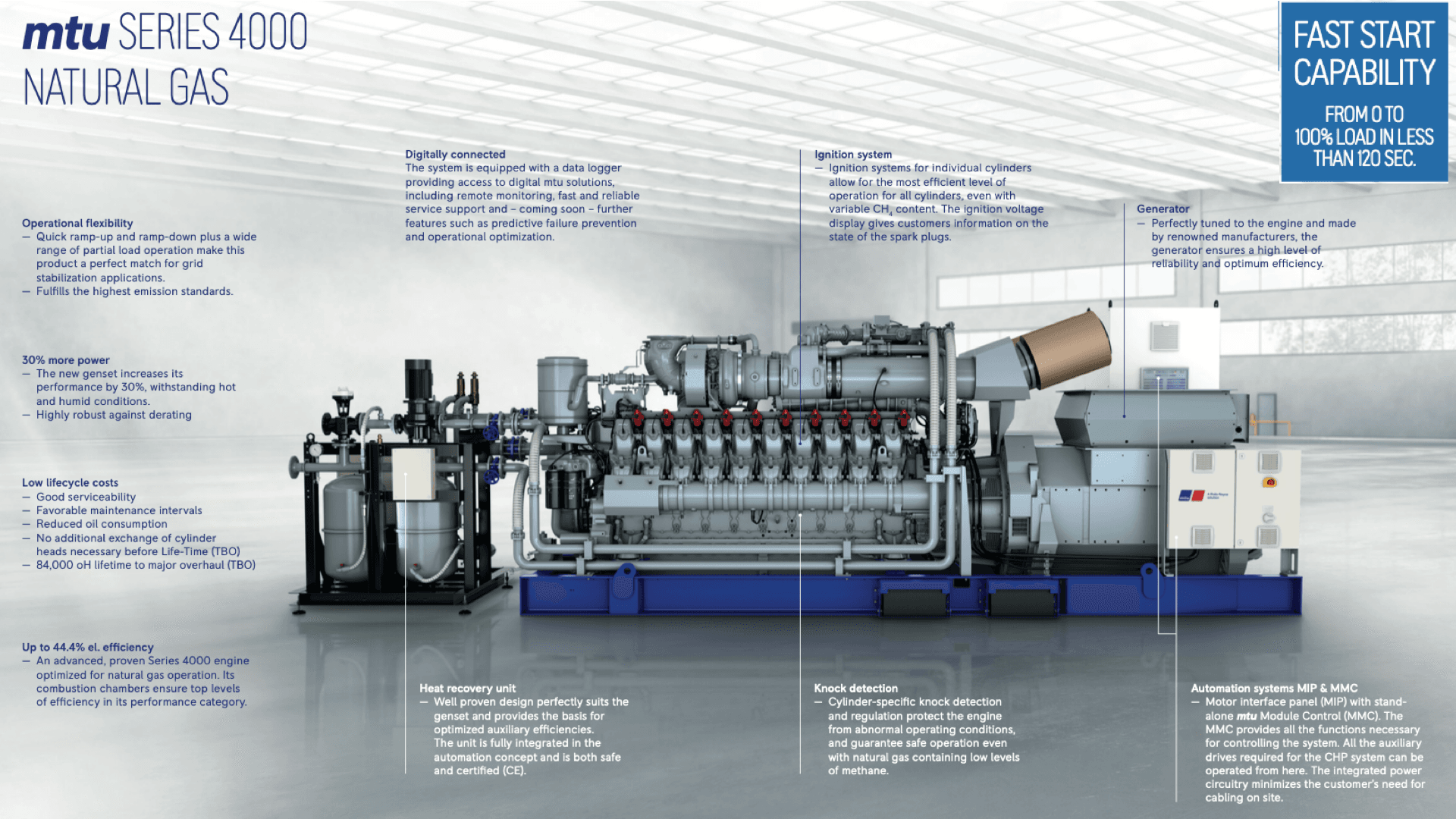 Power Infrastructure 1