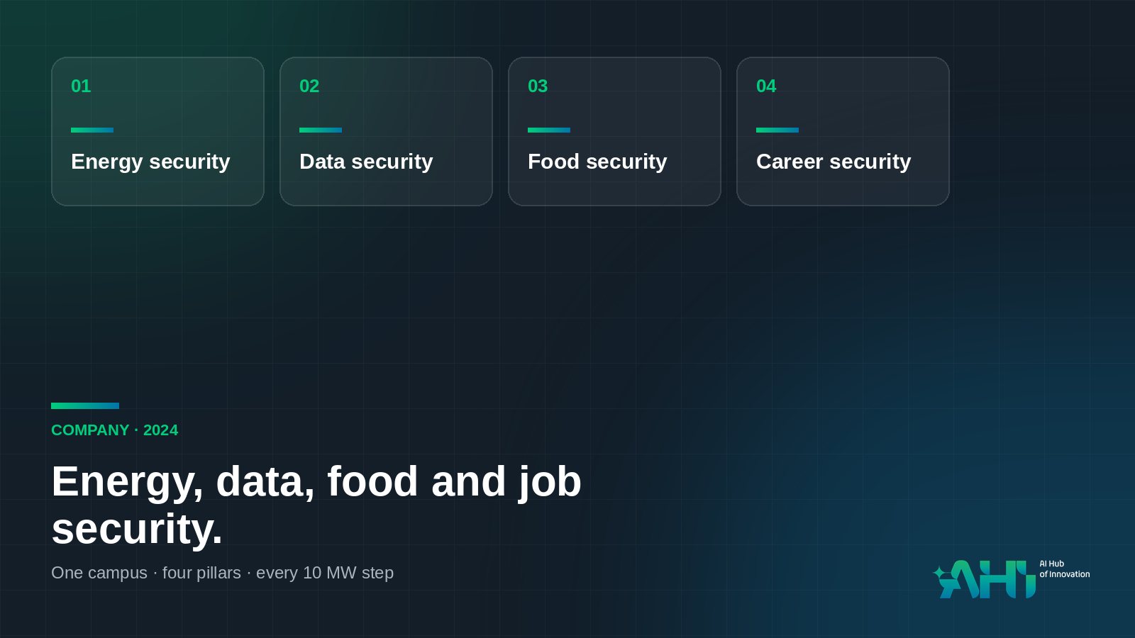 Energy, data, food and job security: AHI names its four pillars
